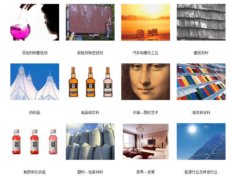 Q-sun氙燈耐候試驗機(jī)適用行業(yè)