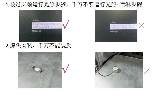 輻照度校準(zhǔn)注意事項