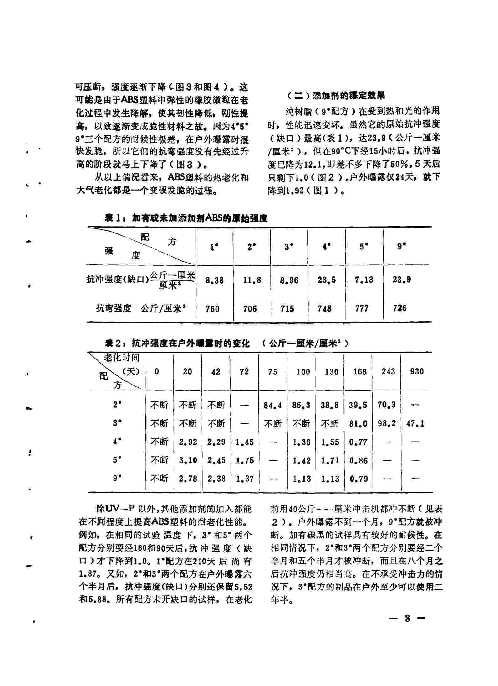 QLAB老化機(jī)助力ABS塑料老化測(cè)試，解決塑料老化發(fā)黃問(wèn)題